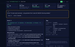 Screenshot of the Job Hunt game in mid-game
